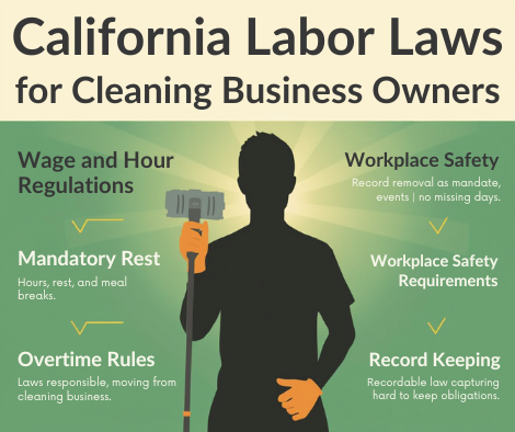 Navigating California Labor Laws as a Cleaning Business Owner